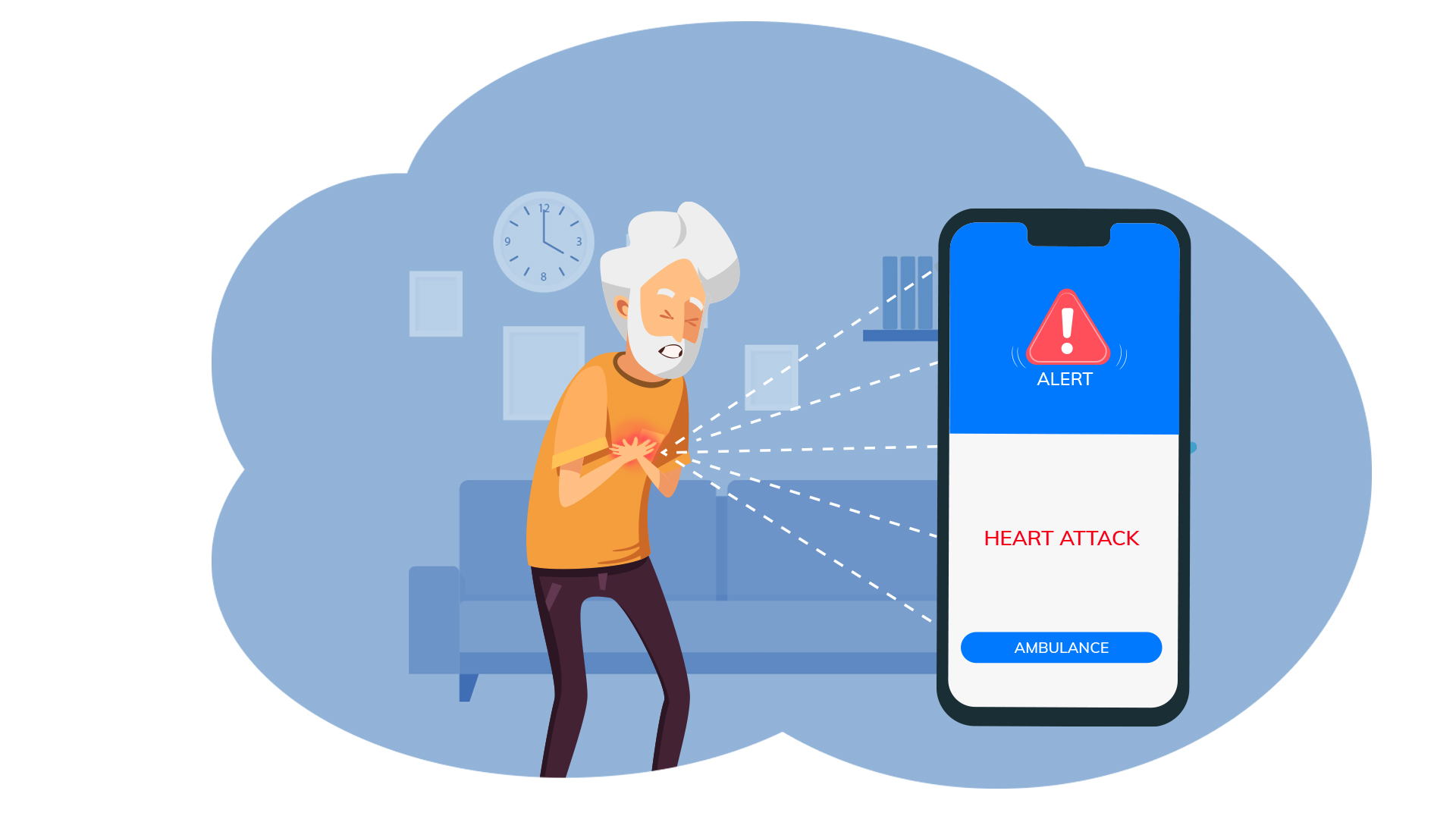 Heart attack detection and prevention-Salutus