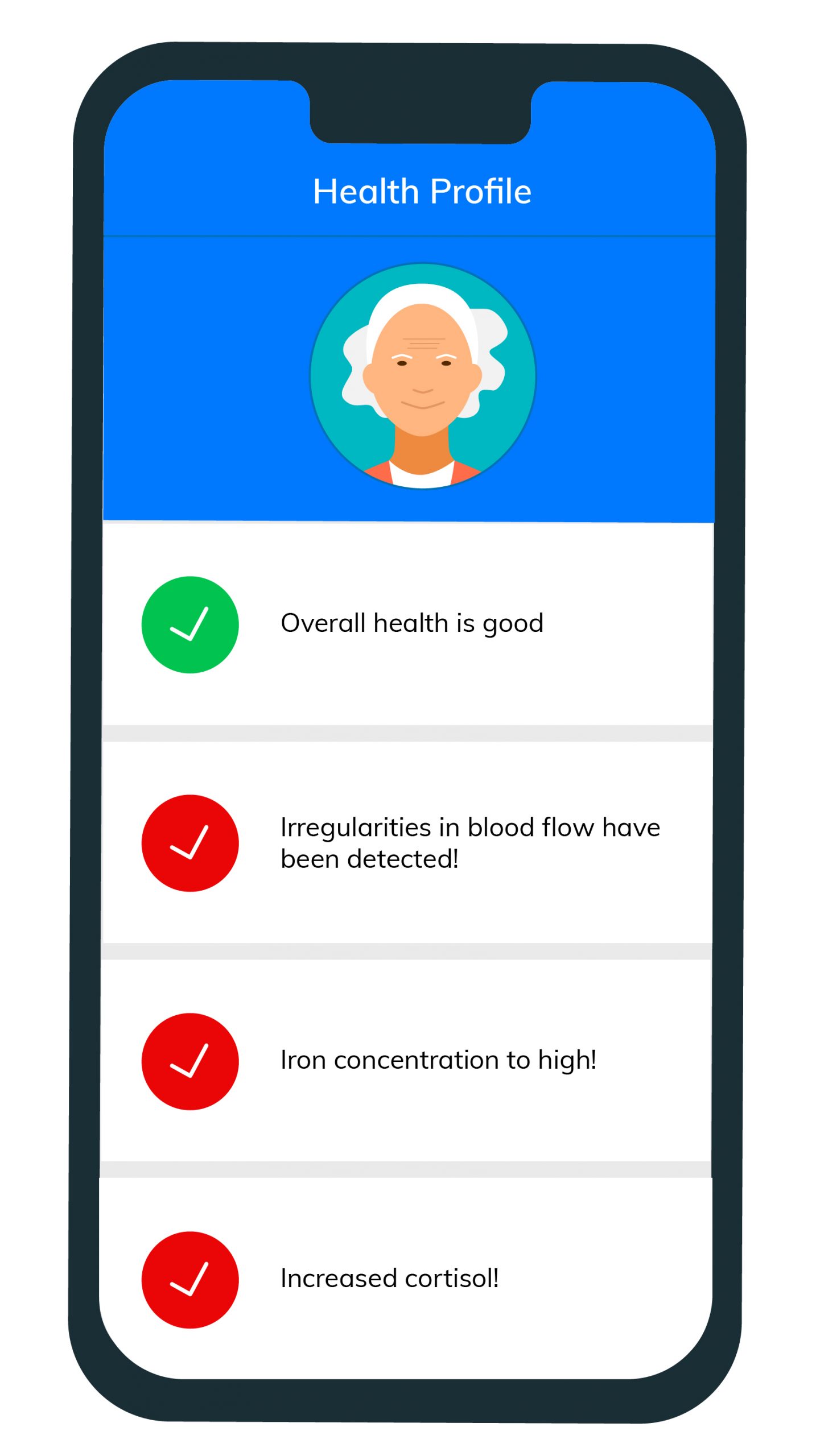 Senior health profiles-Salutus